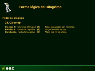 Forma lógica del silogismo
23. Calemop
Modos del silogismo
Premisa 1: Universal afirmativa (A)
Premisa 2: Universal negativa (E)
Conclusión: Particular negativa (O)
Todos los griegos son hombres,
Ningún hombre es pez,
Algún pez no es griego.
 