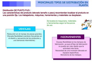 PRINCIPALES TIPOS DE DISTRIBUCIÓN EN PLANTA Distribución DE PUNTO FIJO  : Las características del producto (elevado tamaño o peso) recomiendan localizar el producto en una posición fija. Los trabajadores, máquinas, herramientas y materiales se desplazan. Reducción en el manejo de piezas grandes.  Elevada flexibilidad (cambios frecuentes en el diseño y secuencia de los productos y una demanda intermitente).  VENTAJAS   INCONVENIENTES   Escasa flexibilidad en los tiempos de fabricación, ya que el flujo de fabricación no puede ser más rápido que la actividad más lenta,  Necesidad de una inversión elevada en equipos específicos.  Monotonía de los trabajos. Se localiza la maquinaria, materiales y herramientas según la frecuencia de uso. 