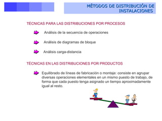 MÉTODOS DE DISTRIBUCIÓN DE INSTALACIONES   TÉCNICAS PARA LAS DISTRIBUCIONES POR PROCESOS Análisis de la secuencia de operaciones Análisis de diagramas de bloque Análisis carga-distancia TÉCNICAS EN LAS DISTRIBUCIONES POR PRODUCTOS Equilibrado de líneas de fabricación o montaje:  consiste en agrupar diversas operaciones elementales en un mismo puesto de trabajo, de forma que cada puesto tenga asignado un tiempo aproximadamente igual al resto. 
