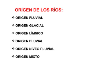 OR IOGERN DIGE LEOSN R IODSE LOS RÍOS: 
ORIGEN FLUVIAL 
ORIGEN GLACIAL 
ORIGEN LÍMNICO 
ORIGEN PLUVIAL 
ORIGEN NÍVEO PLUVIAL 
ORIGEN MIXTO 
ORIGEN FLUVIAL 
 