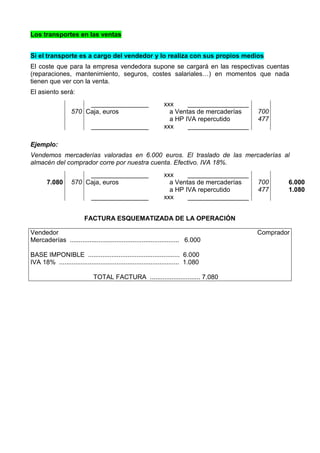 Los transportes en las ventas
Si el transporte es a cargo del vendedor y lo realiza con sus propios medios
El coste que para la empresa vendedora supone se cargará en las respectivas cuentas
(reparaciones, mantenimiento, seguros, costes salariales…) en momentos que nada
tienen que ver con la venta.
El asiento será:
Ejemplo:
Vendemos mercaderías valoradas en 6.000 euros. El traslado de las mercaderías al
almacén del comprador corre por nuestra cuenta. Efectivo. IVA 18%.
FACTURA ESQUEMATIZADA DE LA OPERACIÓN
Vendedor Comprador
Mercaderías ............................................................. 6.000
BASE IMPONIBLE ................................................... 6.000
IVA 18% ................................................................... 1.080
TOTAL FACTURA ............................ 7.080
________________ xxx _________________
570 Caja, euros a Ventas de mercaderías
a HP IVA repercutido
700
477
________________ xxx _________________
________________ xxx _________________
7.080 570 Caja, euros a Ventas de mercaderías
a HP IVA repercutido
700
477
6.000
1.080
________________ xxx _________________
 