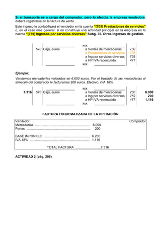 Si el transporte es a cargo del comprador, pero lo efectúa la empresa vendedora,
deberá registrarse en la factura de venta.
Este ingreso lo contabilizará el vendedor en la cuenta ”(705) Prestaciones de servicios”
o, en el caso más general, si no constituye una actividad principal en la empresa en la
cuenta “(759) Ingresos por servicios diversos” Subg. 75. Otros ingersos de gestión.
Ejemplo:
Vendemos mercaderías valoradas en 6.000 euros. Por el traslado de las mercaderías al
almacén del comprador le facturamos 200 euros. Efectivo. IVA 18%.
FACTURA ESQUEMATIZADA DE LA OPERACIÓN
Vendedor Comprador
Mercaderías ............................................................. 6.000
Portes ....................................................................... 200
BASE IMPONIBLE ................................................... 6.200
IVA 18% ................................................................... 1.116
TOTAL FACTURA ............................7.316
ACTIVIDAD 2 (pág. 206)
________________ xxx _________________
570 Caja, euros a Ventas de mercaderías
a Prestaciones de servicios
a Ing por servicios diversos
a HP IVA repercutido
700
705
759
477
________________ xxx _________________
________________ xxx _________________
7.316 570 Caja, euros a Ventas de mercaderías
a Ing por servicios diversos
a HP IVA repercutido
700
759
477
6.000
200
1.116
________________ xxx _________________
 