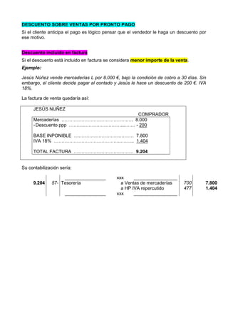 DESCUENTO SOBRE VENTAS POR PRONTO PAGO
Si el cliente anticipa el pago es lógico pensar que el vendedor le haga un descuento por
ese motivo.
Descuento incluido en factura
Si el descuento está incluido en factura se considera menor importe de la venta.
Ejemplo:
Jesús Núñez vende mercaderías L por 8.000 €, bajo la condición de cobro a 30 días. Sin
embargo, el cliente decide pagar al contado y Jesús le hace un descuento de 200 €. IVA
18%.
La factura de venta quedaría así:
JESÚS NUÑEZ
COMPRADOR
Mercaderías …………………………………….…. 8.000
-Descuento ppp ……….……………………...……. - 200
BASE INPONIBLE ………………………………… 7.800
IVA 18% ……………………………………..….….. 1.404
TOTAL FACTURA ………………………………… 9.204
Su contabilización sería:
________________ xxx _________________
9.204 57- Tesorería a Ventas de mercaderías
a HP IVA repercutido
700
477
7.800
1.404
________________ xxx _________________
 