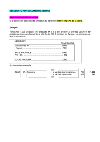 DESCUENTO POR VOLUMEN DE VENTAS
Descuento incluido en factura
Si el descuento está incluido en factura se considera menor importe de la venta.
Ejemplo:
Vendemos 1.000 unidades del producto M a 2 € c/u. Debido al elevado volumen del
pedido hacemos un descuento al cliente de 100 €, incluido en factura. La operación se
realiza al contado.
VENDEDOR
COMPRADOR
Mercaderías M……………………………………..…. 2.000
- Rappel ……….………………………………….……. - 100
BASE INPONIBLE …………………………………… 1.900
IVA 18% …………………………………………..….….. 342
TOTAL FACTURA …………………….……………… 2.242
Su contabilización sería:
________________ xxx _________________
2.242 57- Tesorería a Ventas de mercaderías
a HP IVA repercutido
700
477
1.900
342
________________ xxx _________________
 