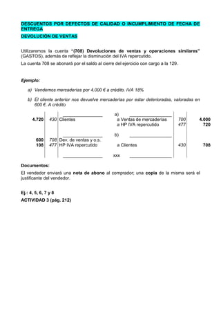 DESCUENTOS POR DEFECTOS DE CALIDAD O INCUMPLIMIENTO DE FECHA DE
ENTREGA
DEVOLUCIÓN DE VENTAS
Utilizaremos la cuenta “(708) Devoluciones de ventas y operaciones similares”
(GASTOS), además de reflejar la disminución del IVA repercutido.
La cuenta 708 se abonará por el saldo al cierre del ejercicio con cargo a la 129.
Ejemplo:
a) Vendemos mercaderías por 4.000 € a crédito. IVA 18%
b) El cliente anterior nos devuelve mercaderías por estar deterioradas, valoradas en
600 €. A crédito
________________ a) _________________
4.720 430 Clientes a Ventas de mercaderías
a HP IVA repercutido
700
477
4.000
720
________________ b) _________________
600
108
708
477
Dev. de ventas y o.s.
HP IVA repercutido a Clientes 430 708
________________ xxx _________________
Documentos:
El vendedor enviará una nota de abono al comprador; una copia de la misma será el
justificante del vendedor.
Ej.: 4, 5, 6, 7 y 8
ACTIVIDAD 3 (pág. 212)
 