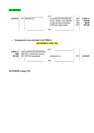 ACTIVIDAD 3
________________ 21/1 _________________
3.618,01 572 Bancos c/c a Ventas de mercaderías
a Env. devolv. por clientes
a Ingr servicios diversos
a HP IVA repercutido
700
437
759
477
2.570,11
400,00
96,00
551,90
________________ xxx _________________
 Comparación con actividad 2 del TEMA 8
ACTIVIDAD 2, PÁG. 183
________________ 21/1 _________________
2.666,11
400
551,90
600
406
472
Compra de mercaderías
Env. a devolver a prov.
HP IVA soportado a Bancos c/c 572 3.618,01
________________ xxx _________________
ACTIVIDAD 4 (pág. 213)
 