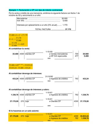 Ejemplo 1: Facturación a CP con tipo de interés contractual:
Por la venta a crédito de una mercancía, emitimos la siguiente factura con fecha 1 de
octubre de X0 y vencimiento a un año:
Mercaderías ............................................................. 30.000
IVA 18% ................................................................... 5.400
Intereses por aplazamiento a un año (5% anual)......... 1.770
TOTAL FACTURA ......................... 37.170
05,01
400.35
170.37
400.35
170.37
)1(
170.37)1(400.35 1



i
i
i
Al contabilizar la venta:
________________ 1-10-X0 _________________
35.400 4300 Clientes CP a Ventas mercaderías
a HP IVA repercutido
700
477
30.000
5.400
________________ xxx _________________
24,433400.3524,833.35
24,833.3505,1400.35 )365/91(


Al contabilizar devengo de intereses:
________________ 31/12/X0 _________________
433,24 4300 Clientes CP a Ingresos de créditos 762 433,24
________________ xxx _________________
Al contabilizar devengo de intereses y cobro:
________________ 1-10-X1 _________________
1.336,76 4300 Clientes CP a Ingresos de créditos 762 1.336,76
________________ 1-10-X1 _________________
37.170,00 570 Caja a Clientes CP 4300 37.170,00
________________ xxx _________________
Si lo hacemos en un solo asiento:
________________ 1-10-X1 _________________
37.170,00 570 Caja a Clientes CP
a Ingresos de créditos
4300
762
35.833,24
1.336,76
________________ xxx _________________
 