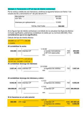 Ejemplo 2: Facturación a CP sin tipo de interés contractual:
Por la venta a crédito de una mercancía, emitimos la siguiente factura con fecha 1 de
octubre de X0 y vencimiento el 1 de julio del año X1:
Mercaderías ............................................................. 300.000
IVA 18% ................................................................... 54.000
Intereses por aplazamiento ........................................ 12.000
TOTAL FACTURA ......................... 366.000
Al no figurar tipo de interés contractual, si el efecto de no actualizar los flujos de efectivo
no fuese significativo, podríamos contabilizar el crédito por su nominal (360.000). Pero
consideramos que sí es significativo.
Cálculo del tipo de interés efectivo
0456,0
000.366)1(000.354 )365/273(


i
i
Al contabilizar la venta:
________________ 1-10-X0 _________________
354.000 4300 Clientes CP a Ventas mercaderías
a HP IVA repercutido
700
477
300.000
54.000
________________ xxx _________________
44,957.3000.35444,957.357
44,957.3570456,1000.354 )365/91(


Al contabilizar devengo de intereses:
________________ 31/12/X0 _________________
3.957,44 4300 Clientes CP a Ingresos de créditos 762 3.957,44
________________ xxx _________________
Al contabilizar devengo de intereses y cobro:
________________ 1-7-X1 _________________
8.042,56 4300 Clientes CP a Ingresos de créditos 762 8.042,56
________________ 1-7-X1 _________________
366.000,00 570 Caja a Clientes CP 4300 366.000,00
________________ xxx _________________
Si lo hacemos en un solo asiento:
________________ 1-07-X1 _________________
366.000 570 Caja a Clientes CP
a Ingresos de créditos
4300
762
357.957,44
8.042,56
________________ xxx _________________
 