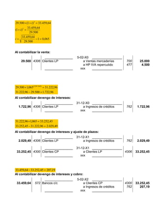 065,01
500.29
64,459.33
500.29
64,459.33
)1(
64,459.33)1(500.29
2
2



i
i
i
Al contabilizar la venta:
________________ 5-02-X0 _________________
29.500 4306 Clientes LP a Ventas mercaderías
a HP IVA repercutido
700
477
25.000
4.500
________________ xxx _________________
96,722.1500.2996,222.31
96,222.31065,1500.29 )365/329(


Al contabilizar devengo de intereses:
________________ 31-12-X0 _________________
1.722,96 4306 Clientes LP a Ingresos de créditos 762 1.722,96
________________ xxx _________________
49,029.296,222.3145,252.33
45,252.33065,196,222.31


Al contabilizar devengo de intereses y ajuste de plazos:
________________ 31-12-X1 _________________
2.029,49 4306 Clientes LP a Ingresos de créditos 762 2.029,49
________________ 31-12-X1 _________________
33.252,45 4300 Clientes CP a Clientes LP 4306 33.252,45
________________ xxx _________________
19,20745,252.3364,459.33 
Al contabilizar devengo de intereses y cobro:
________________ 5-02-X2 _________________
33.459,64 572 Bancos c/c a Clientes CP
a Ingresos de créditos
4300
762
33.252,45
207,19
________________ xxx _________________
 