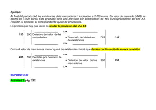 Ejemplo:
Al final del período X4, las existencias de la mercadería H ascienden a 2.000 euros. Su valor de mercado (VNR) se
estima en 1.800 euros. Este producto tiene una provisión por depreciación de 150 euros procedente del año X3.
Realizar, si procede, el correspondiente ajuste de provisiones.
Lo primero que hay que hacer es anular la provisión del año X3:
________________ xxx _________________
150 390 Deterioro de valor de las
mercaderías a Reversión del deterioro
de existencias
793 150
________________ xxx _________________
Como el valor de mercado es menor que el de existencias, habrá que dotar a continuación la nueva provisión:
________________ xxx _________________
200 693 Pérdidas por deterioro de
existencias a Deterioro de valor de las
mercaderías
390 200
________________ xxx _________________
SUPUESTO 27
Actividad 3 pág. 292
 