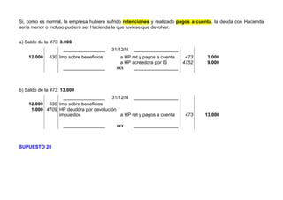 Si, como es normal, la empresa hubiera sufrido retenciones y realizado pagos a cuenta, la deuda con Hacienda
sería menor o incluso pudiera ser Hacienda la que tuviese que devolver.
a) Saldo de la 473: 3.000
________________ 31/12/N _________________
12.000 630 Imp sobre beneficios a HP ret y pagos a cuenta
a HP acreedora por IS
473
4752
3.000
9.000
________________ xxx _________________
b) Saldo de la 473: 13.000
________________ 31/12/N _________________
12.000
1.000
630
4709
Imp sobre beneficios
HP deudora por devolución
impuestos a HP ret y pagos a cuenta 473 13.000
________________ xxx _________________
SUPUESTO 28
 