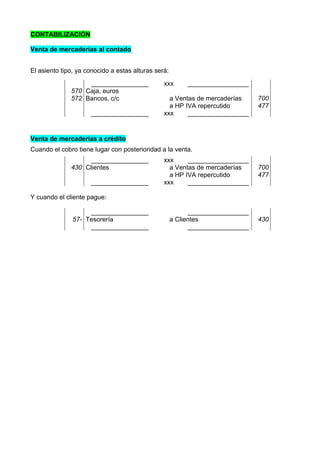 CONTABILIZACIÓN
Venta de mercaderías al contado
El asiento tipo, ya conocido a estas alturas será:
Venta de mercaderías a crédito
Cuando el cobro tiene lugar con posterioridad a la venta.
________________ xxx _________________
430 Clientes a Ventas de mercaderías
a HP IVA repercutido
700
477
________________ xxx _________________
Y cuando el cliente pague:
________________ _________________
57- Tesorería a Clientes 430
________________ _________________
________________ xxx _________________
570
572
Caja, euros
Bancos, c/c a Ventas de mercaderías
a HP IVA repercutido
700
477
________________ xxx _________________
 
