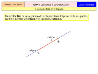 Un  vector fijo  es un segmento de recta orientado. El primero de sus puntos recibe el nombre de  origen , y el segundo,  extremo. 1. Vectores fijos en el espacio MATEMÁTICAS 4 ESO TEMA 9. VECTORES Y COORDENADAS Javier Fernández ,[object Object],[object Object],origen extremo 