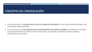 Tema 0 Introducción a los sistemas de comunicacion.pptx