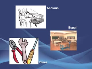 Espai Accions Eines 