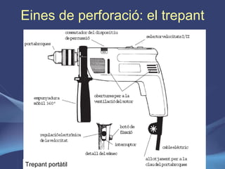 Eines de perforació: el trepant Trepant portàtil 