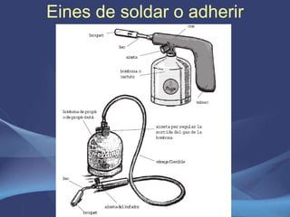 Eines de soldar o adherir 
