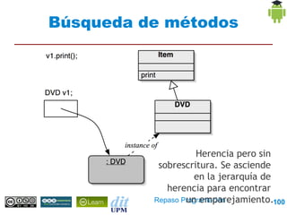 Búsqueda de métodos




                     Herencia pero sin
           sobrescritura. Se asciende
                    en la jerarquía de
             herencia para encontrar
                  un emparejamiento.100
          Repaso Programación
 