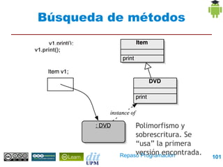 Búsqueda de métodos

v1.print();




                   Polimorfismo y
                   sobrescritura. Se
                   “usa” la primera
                   versión encontrada.
              Repaso Programación        101
 