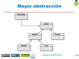 Mayor abstracción




         Repaso Programación   113
 