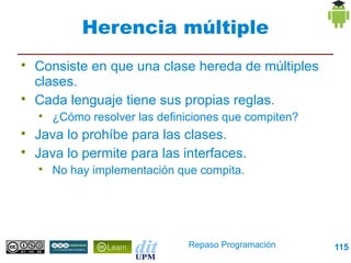 Herencia múltiple

    Consiste en que una clase hereda de múltiples
    clases.

    Cada lenguaje tiene sus propias reglas.
    
        ¿Cómo resolver las definiciones que compiten?

    Java lo prohíbe para las clases.

    Java lo permite para las interfaces.
    
        No hay implementación que compita.




                                Repaso Programación     115
 