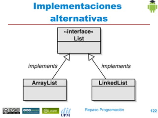 Implementaciones
   alternativas




         Repaso Programación   122
 