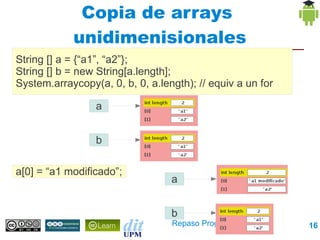 Copia de arrays
            unidimenisionales
String [] a = {“a1”, “a2”};
String [] b = new String[a.length];
System.arraycopy(a, 0, b, 0, a.length); // equiv a un for

                 a


                 b

a[0] = “a1 modificado”;
                                  a


                                  b
                                  Repaso Programación       16
 