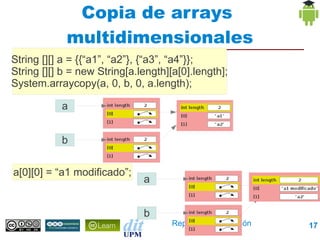 Copia de arrays
            multidimensionales
String [][] a = {{“a1”, “a2”}, {“a3”, “a4”}};
String [][] b = new String[a.length][a[0].length];
System.arraycopy(a, 0, b, 0, a.length);

           a


           b


a[0][0] = “a1 modificado”;
                              a


                              b
                                     Repaso Programación   17
 