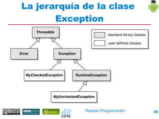 La jerarquía de la clase
       Exception




             Repaso Programación   40
 