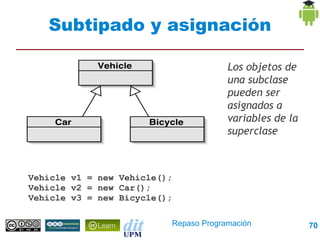 Subtipado y asignación

                                       Los objetos de
                                       una subclase
                                       pueden ser
                                       asignados a
                                       variables de la
                                       superclase



Vehicle v1 = new Vehicle();
Vehicle v2 = new Car();
Vehicle v3 = new Bicycle();

                          Repaso Programación            70
 