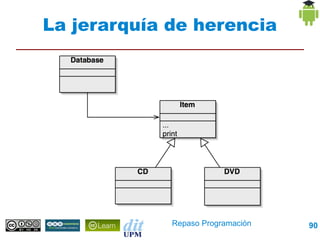 La jerarquía de herencia




             Repaso Programación   90
 