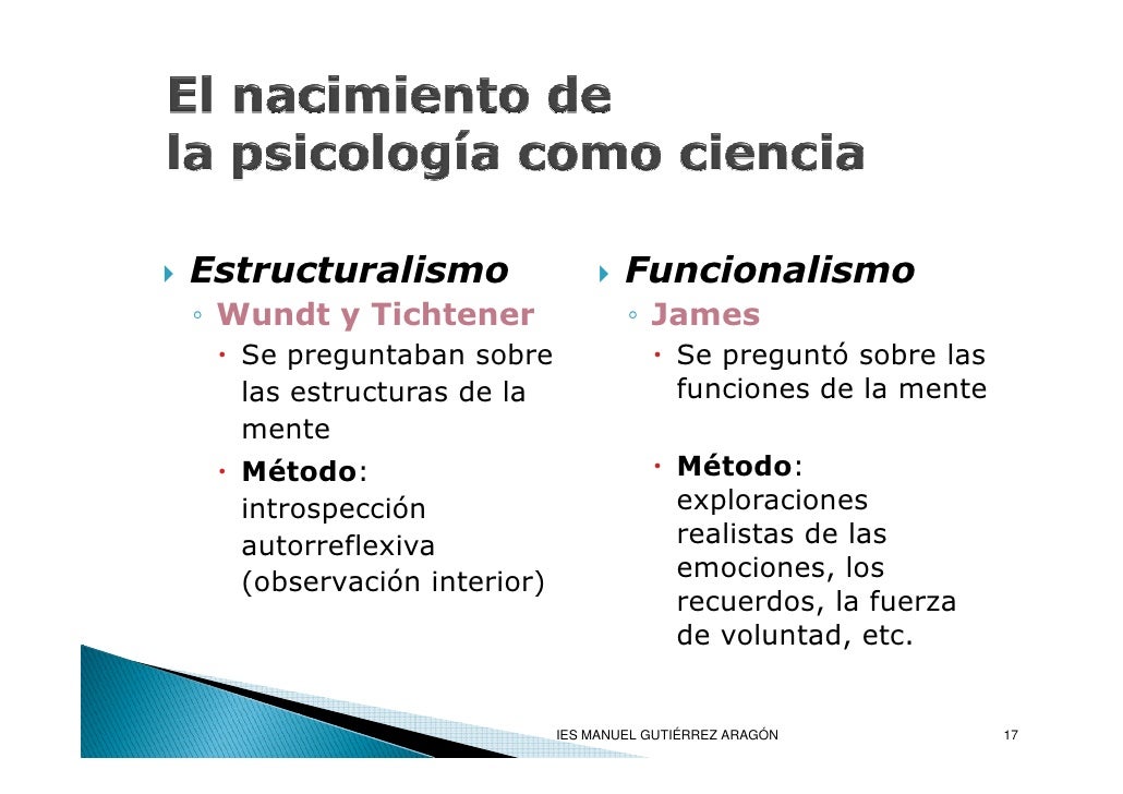 Tema1