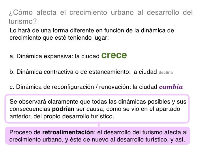 Crecimiento urbano y desarrollo turístico - Tema 1
