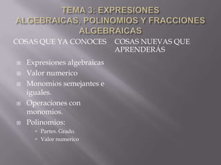 TEMA 3: EXPRESIONES ALGEBRAICAS, POLINOMIOS Y FRACCIONES ALGEBRAICAS Cosas que ya conoces	 Cosas nuevas que aprenderás Expresiones algebraicas Valor numerico Monomios semejantes e iguales. Operaciones con monomios. Polinomios: Partes. Grado. Valor numerico 
