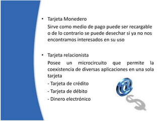 Tarjeta Monedero	Sirve como medio de pago puede ser recargable o de lo contrario se puede desechar si ya no nos encontramos interesados en su usoTarjeta relacionista	Posee un microcircuito que permite la coexistencia de diversas aplicaciones en una sola tarjeta	- Tarjeta de crédito    - Tarjeta de débito    - Dinero electrónico