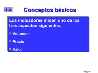 Conceptos básicos Pág.  Los indicadores miden uno de los tres aspectos siguientes: Volumen Precio Valor 1-2 