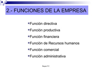 2.- FUNCIONES DE LA EMPRESA Función directiva Función productiva Función financiera Función de Recursos humanos Función comercial Función administrativa 
