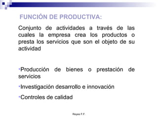 FUNCIÓN DE PRODUCTIVA: Conjunto de actividades a través de las cuales la empresa crea los productos o presta los servicios que son el objeto de su actividad Producción de bienes o prestación de servicios Investigación desarrollo e innovación Controles de calidad 