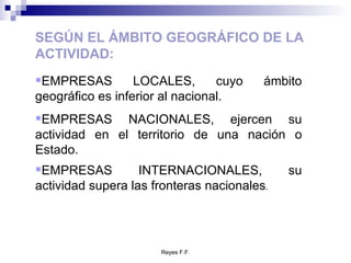 SEGÚN EL ÁMBITO GEOGRÁFICO DE LA ACTIVIDAD: EMPRESAS LOCALES, cuyo ámbito geográfico es inferior al nacional. EMPRESAS NACIONALES, ejercen su actividad en el territorio de una nación o Estado. EMPRESAS INTERNACIONALES, su actividad supera las fronteras nacionales . 