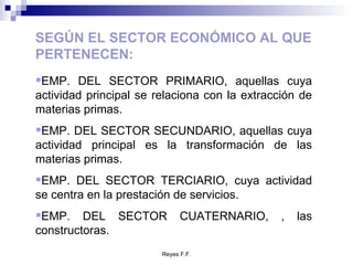 SEGÚN EL SECTOR ECONÓMICO AL QUE PERTENECEN: EMP. DEL SECTOR PRIMARIO, aquellas cuya actividad principal se relaciona con la extracción de materias primas. EMP. DEL SECTOR SECUNDARIO, aquellas cuya actividad principal es la transformación de las materias primas. EMP. DEL SECTOR TERCIARIO, cuya actividad se centra en la prestación de servicios. EMP. DEL SECTOR CUATERNARIO, , las constructoras. 