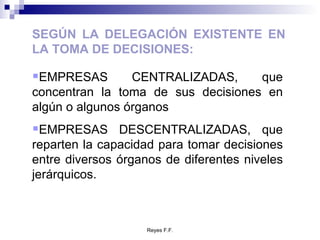 SEGÚN LA DELEGACIÓN EXISTENTE EN LA TOMA DE DECISIONES: EMPRESAS CENTRALIZADAS, que concentran la toma de sus decisiones en algún o algunos órganos EMPRESAS DESCENTRALIZADAS, que reparten la capacidad para tomar decisiones entre diversos órganos de diferentes niveles jerárquicos. 