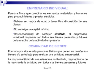 EMPRESARIO INDIVIDUAL: Persona física que combina los elementos materiales y humanos para producir bienes o prestar servicios. Deberá ser mayor de edad y tener libre disposición de sus bienes. No se exige un capital mínimo Responsabilidad de carácter  ilimitado , el empresario individual responde con todos sus bienes presentes y futuros de la marcha de la actividad empresarial COMUNIDAD DE BIENES: Formada por dos o más personas físicas que ponen en común sus bienes y/o su trabajo para realizar una actividad empresarial. La responsabilidad de sus miembros es ilimitada, respondiendo de la marcha de la actividad con todos sus bienes presentes y futuros 