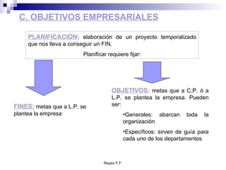 C. OBJETIVOS EMPRESARIALES PLANIFICACIÓN:  elaboración de un proyecto temporalizado que nos lleva a conseguir un FIN. Planificar requiere fijar: OBJETIVOS:  metas que a C.P. ó a L.P. se plantea la empresa. Pueden ser: Generales: abarcan toda la organización Específicos: sirven de guía para cada uno de los departamentos FINES:  metas que a L.P. se plantea la empresa 