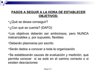 PASOS A SEGUIR A LA HORA DE ESTABLECER OBJETIVOS: ¿Qué se desea conseguir? ¿Con qué se cuenta? (DAFO) Los objetivos deberán ser ambiciosos, pero NUNCA inalcanzables y, por supuesto, flexibles Deberán plasmarse por escrito Serán dados a conocer a toda la organización Se establecerán cauces de evaluación y medición, que permita conocer  si se está en el camino correcto o si existen desviaciones 