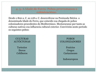 4. 3. A Idade de Ferro: Pobos prerromanos e colonizacións : Desde o 800 a. C. ao 218 a. C. desenvólvese na Península Ibérica  a denominada Idade do Ferro, que coincide coa chegada de pobos colonizadores procedentes do Mediterráneo. Mesturaranse por tanto as culturas nativas coa influencia cultural exterior. Convivirán neste período os seguintes pobos: CULTURAS AUTÓCTONAS Tartesios Iberos Celtíberos POBOS COLONIZADORES Fenicios Gregos Cartaxineses Indoeuropeos 