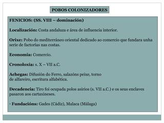 FENICIOS: (SS. VIII – dominación) Localización:  Costa andaluza e área de influencia interior. Orixe:  Pobo do mediterráneo oriental dedicado ao comercio que fundara unha serie de factorías nas costas. Economía:  Comercio. Cronoloxía:  s. X – VII a.C. Achegas:  Difusión do Ferro, salazóns peixe, torno de alfareiro, escritura alfabética. Decadencia:  Tiro foi ocupada polos asirios (s. VII a.C.) e os seus enclaves pasaron aos cartaxineses. Fundacións:  Gades (Cádiz), Malaca (Málaga) POBOS COLONIZADORES 
