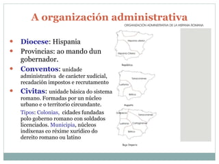 A organización administrativa Diocese : Hispania Provincias: ao mando dun gobernador. Conventos :  unidade administrativa  de carácter xudicial, recadación impostos e recrutamento Civitas :  unidade básica do sistema romano. Formadas por un núcleo urbano e o territorio circundante. Tipos :  Colonias,  cidades fundadas polo goberno romano con soldados licenciados.  Municipia , núcleos indíxenas co réxime xurídico do dereito romano ou latino 