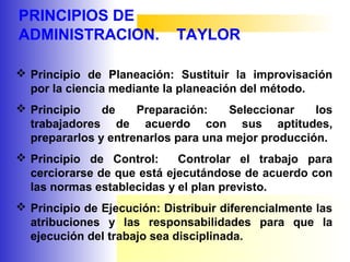 PRINCIPIOS DE
ADMINISTRACION. TAYLOR
 Principio de Planeación: Sustituir la improvisación
por la ciencia mediante la planeación del método.
 Principio de Preparación: Seleccionar los
trabajadores de acuerdo con sus aptitudes,
prepararlos y entrenarlos para una mejor producción.
 Principio de Control: Controlar el trabajo para
cerciorarse de que está ejecutándose de acuerdo con
las normas establecidas y el plan previsto.
 Principio de Ejecución: Distribuir diferencialmente las
atribuciones y las responsabilidades para que la
ejecución del trabajo sea disciplinada.
 