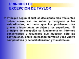 PRINCIPIO DE
EXCEPCION DE TAYLOR
 Principio según el cual las decisiones más frecuentes
deben convertirse en rutina y delegarse a los
subordinados, en tanto que los problemas más
graves e importantes se dejan a los superiores. El
principio de excepción se fundamenta en informes
condensados y resumidos que muestran sólo las
desviaciones, omite los hechos normales y los vuelve
comparativos y de fácil utilización y visualización
 