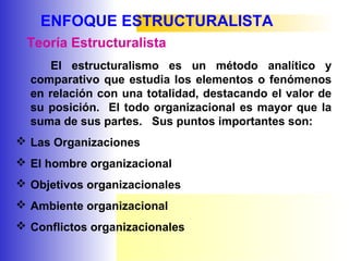 ENFOQUE ESTRUCTURALISTA
El estructuralismo es un método analítico y
comparativo que estudia los elementos o fenómenos
en relación con una totalidad, destacando el valor de
su posición. El todo organizacional es mayor que la
suma de sus partes. Sus puntos importantes son:
 Las Organizaciones
 El hombre organizacional
 Objetivos organizacionales
 Ambiente organizacional
 Conflictos organizacionales
Teoría Estructuralista
 